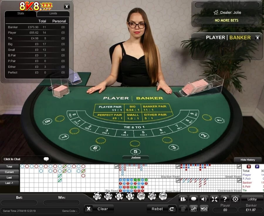 Experts analyze 5 ways to win Baccarat